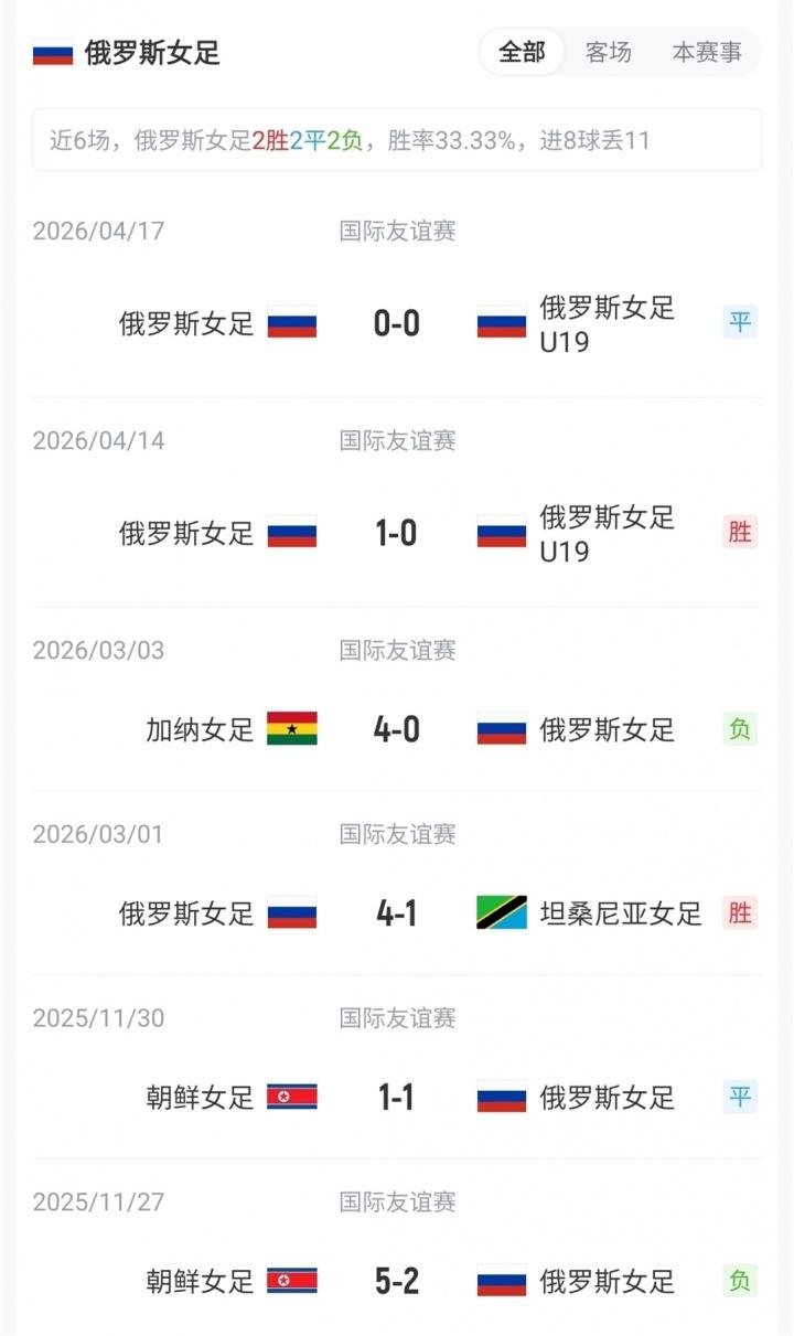 外网热议巴西vs埃及角旗：欢迎来到美国；儿童训练桩？像马桶搋子